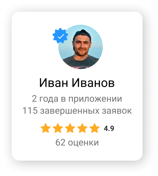 Карточка исполнителя с рейтингом и отзывами